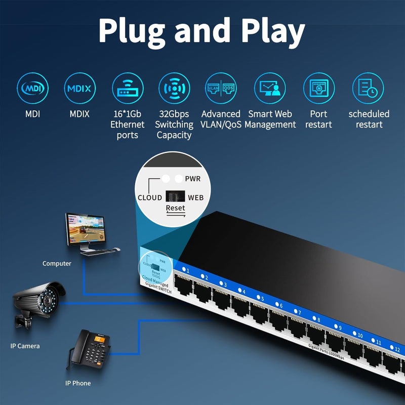 Goalake 16 Port Gigabit Switch, Easy Smart Managed Ethernet Switch, Network Hub, Ethernet Splitter, Plug & Play, Fanless Metal Design, VLAN, Qos, Desktop or Wall Mount - Image 4